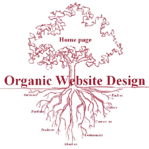 Bespoke multi-page Website design